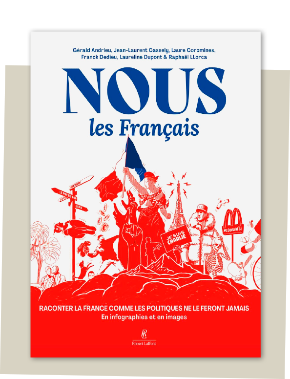 Conso, économie, culture, loisirs, vivre-ensemble... Qui sont vraiment les Français et que veulent-ils ? Le livre de la rentrée 2026 !