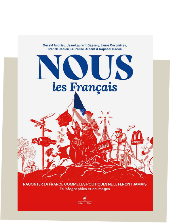Conso, économie, culture, loisirs, vivre-ensemble... Qui sont vraiment les Français et que veulent-ils ? Le livre de la rentrée 2026 !